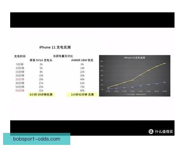 2026世界杯最新盘口分析与赛果走势全面预测